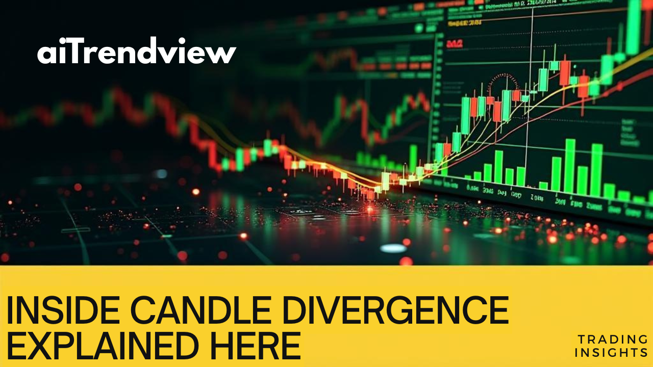 Inside Candle Divergence