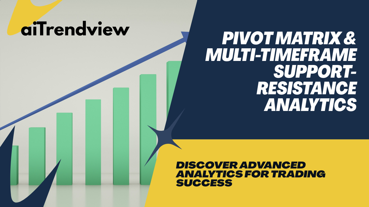 Pivot Matrix & Multi-Timeframe Support-Resistance
