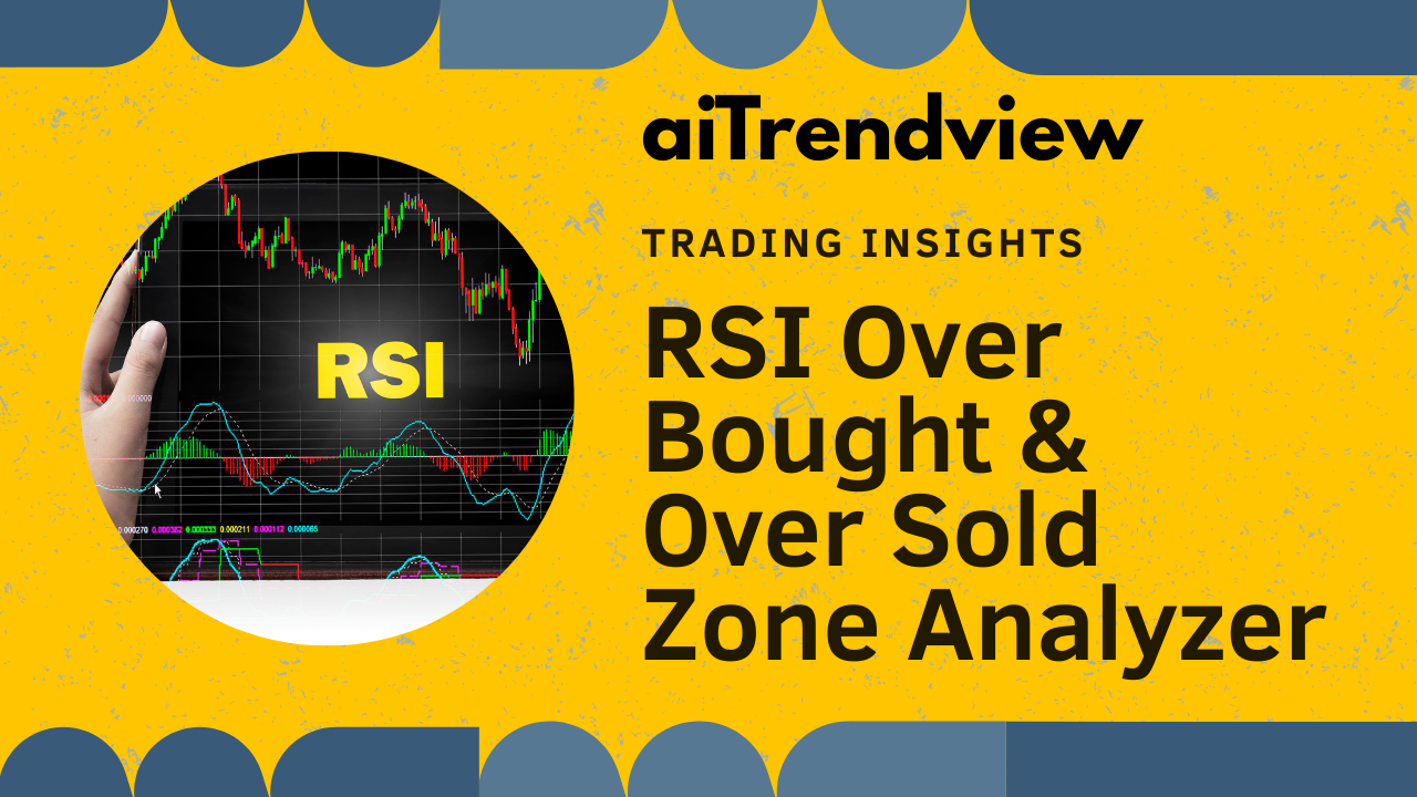 RSI Over Bought & Over Sold Zone Analiser