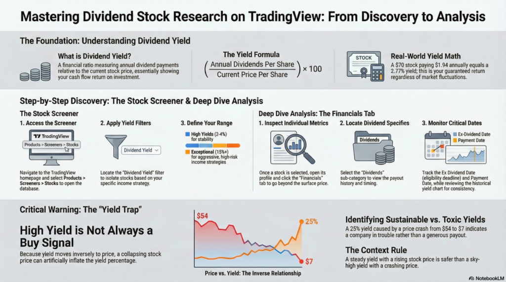 Tradingview, Technical, Fundamental, Economic, Market Report, Crypto Market Report, Commodity Market Report, Gold, Silver, Crudeoil, Nifty, Banknifty, Sensex, Forex,