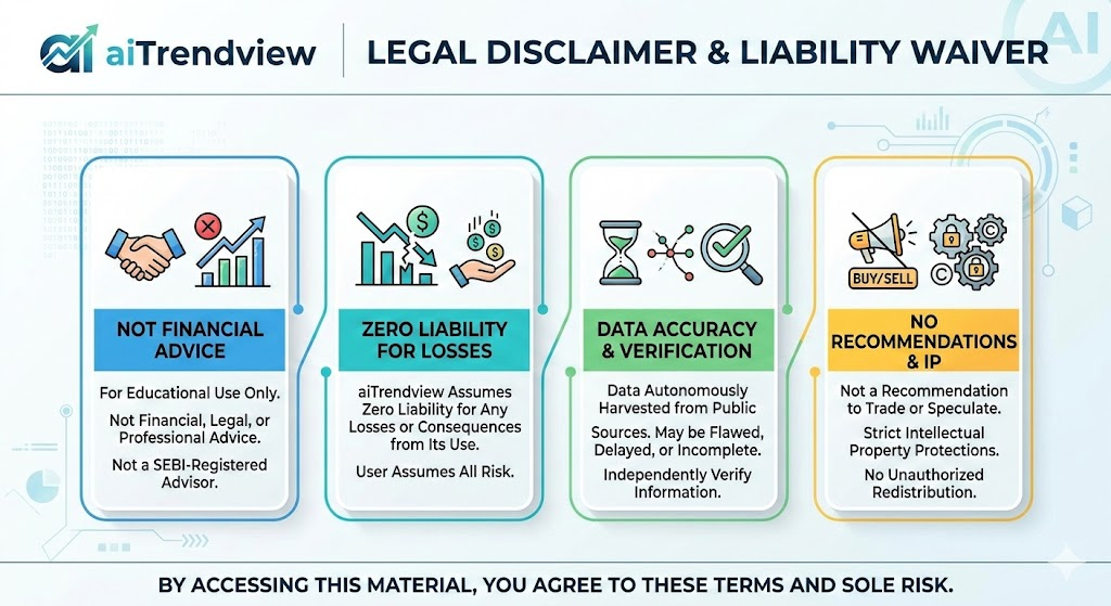 Tradingview, Technical, Fundamental, Economic, Market Report, Crypto Market Report, Commodity Market Report, Gold, Silver, Crudeoil, Nifty, Banknifty, Sensex, Forex,